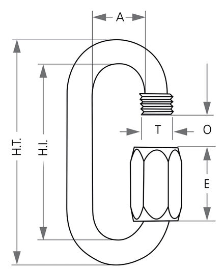 Maillon Rapide Oval Inox 2,5mm - Maillons Rapides